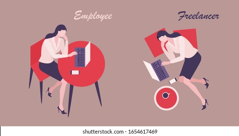 Employee vs Freelancer. Woman with laptop, smartphone and cup of coffee. Woman sitting in office and woman working from home. Two female characters in full length. Vector illustration