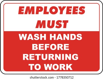 Employees Must Wash Hands Sign
