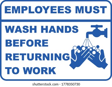 Employees Must Wash Hands Sign(1)