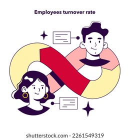 Employees turnover rate as a KPI for HR specialist. Indicator to measure personnel manager efficiency. Metrics and rates to report worker performance. Flat vector illustration