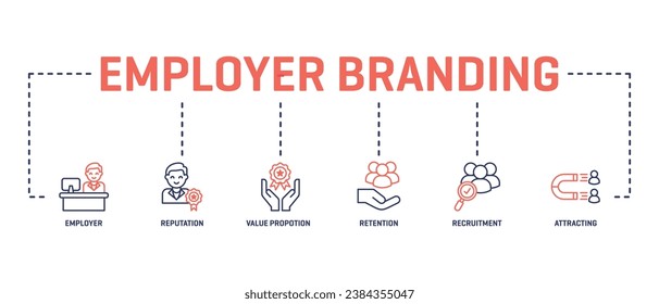 Employer branding banner web icon vector illustration concept