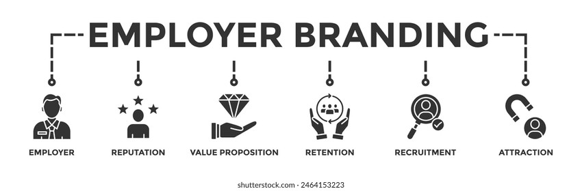 Employer Branding Banner Web Icon Vektorillustration Concept mit einem Icon von Gehaltserhöhung, Ruf, Wertangebot, Bindung, Rekrutierung und Attraktivität