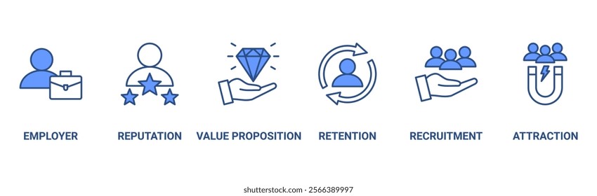Employer branding banner web icon vector illustration concept with an icon of pay raise, reputation, value proposition, retention, recruitment and attraction