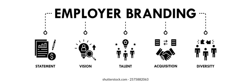 Employer Branding banner web icon illustration concept with icon of statement, vision, talent, acquisition, and diversity