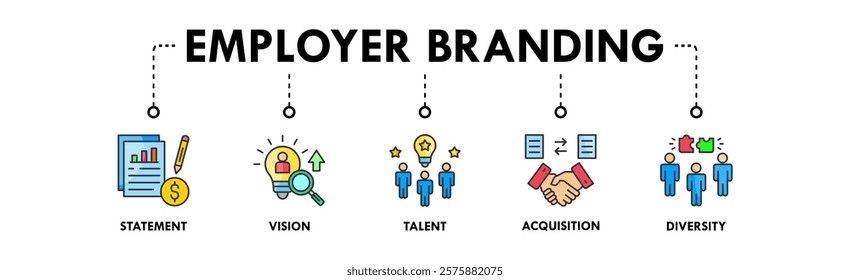 Employer Branding banner web icon illustration concept with icon of statement, vision, talent, acquisition, and diversity