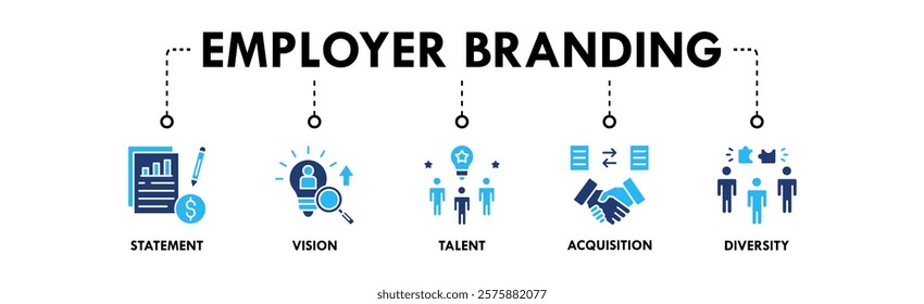 Employer Branding banner web icon illustration concept with icon of statement, vision, talent, acquisition, and diversity