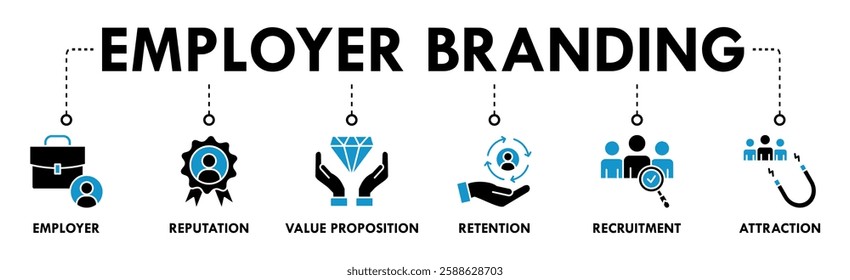 Employer branding banner web icon vector illustration concept with an icon of pay raise, reputation, value proposition, retention, recruitment and attraction