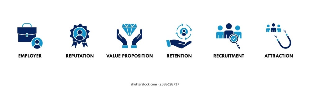 Employer branding banner web icon vector illustration concept with an icon of pay raise, reputation, value proposition, retention, recruitment and attraction