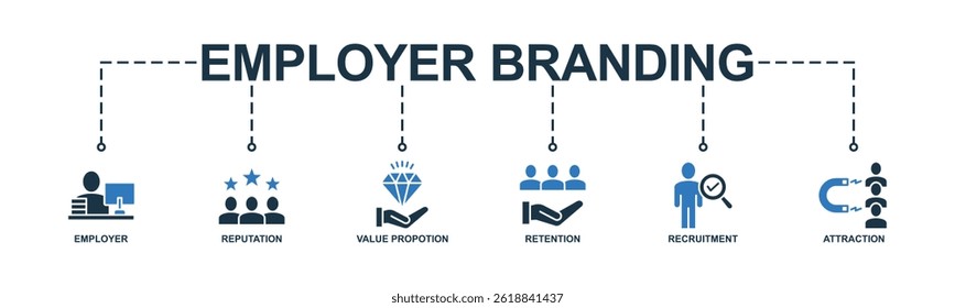Employer branding banner web icon vector illustration concept with an icon of pay raise, reputation, value proposition, retention, recruitment and attraction