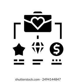 Arbeitgeber-Wertangebot EVP-Symbol Vektorgrafik. Arbeitgeber-Wertangebot EVP-Zeichen. Isolierte Symboldarstellung