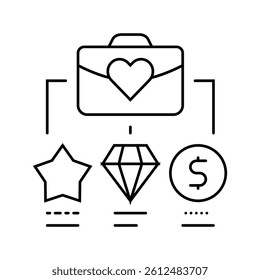 employer value proposition evp line icon vector. employer value proposition evp sign. isolated contour symbol black illustration