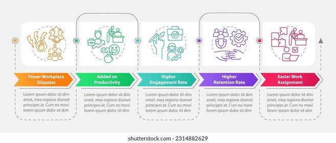 Employer worker relations benefits rectangle infographic template. Data visualization with 5 steps. Editable timeline info chart. Workflow layout with line icons. Myriad Pro-Bold, Regular fonts used