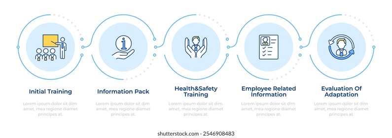 Employment features information infographic 5 steps. Employee resume, safety training. Flow chart infochart. Editable vector info graphics icons
