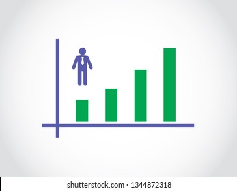 Employment Increase Graph