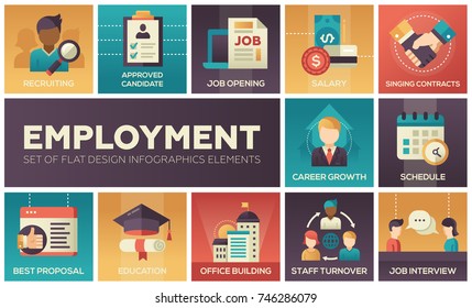 Employment - set of flat design infographics elements. Recruiting, approved candidate, salary, singing contracts, career growth, schedule, best proposal, education, office building, staff turnover
