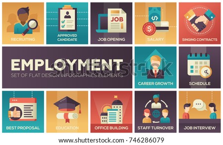 Employment - set of flat design infographics elements. Recruiting, approved candidate, salary, singing contracts, career growth, schedule, best proposal, education, office building, staff turnover