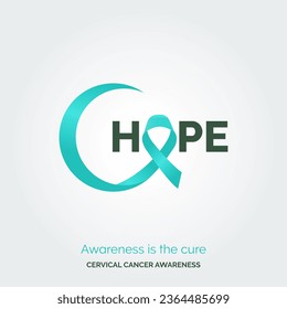 Empower. Educate. Advocate for Cervical Health Vector Background Posters