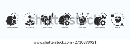 Empowered Mindset Icon Set Isolated Vector With Icon Of Enlightenment, Meditation, Revolution, Mindset, Empower, Mindfulness, Radical In Black Style