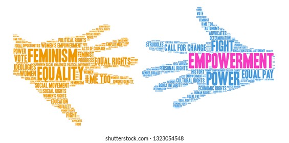 Empowerment word cloud on a white background. 