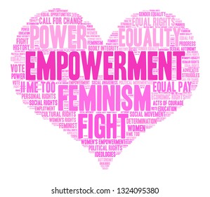 Empowerment word cloud on a white background. 
