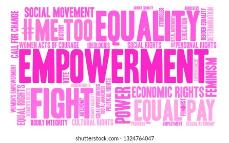 Empowerment word cloud on a white background. 