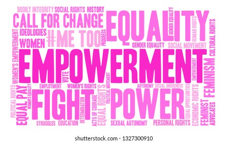 Empowerment Word Cloud On White Background Stock Vector (Royalty Free ...