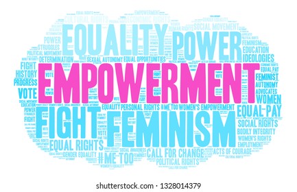 Empowerment word cloud on a white background. 