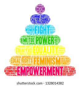 Empowerment word cloud on a white background. 