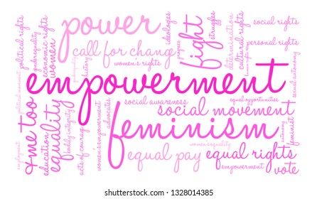 Empowerment word cloud on a white background. 