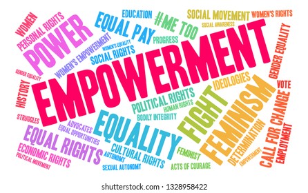 Empowerment Word Cloud On White Background Stock Vector (Royalty Free ...