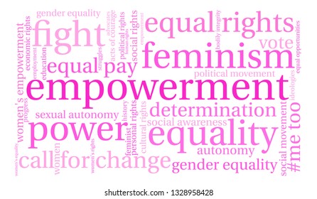 Empowerment word cloud on a white background. 