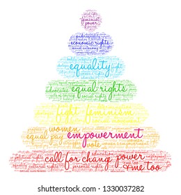Empowerment word cloud on a white background. 