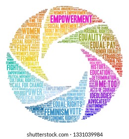 Empowerment word cloud on a white background. 