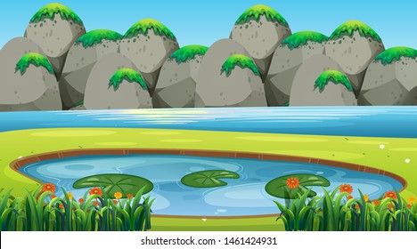 Ilustración de escenario de fondo vacío
