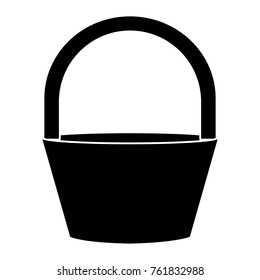 Empty basket market