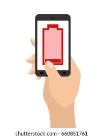 Empty battery life of smartphone. Red accumulator. Hand hold phone
