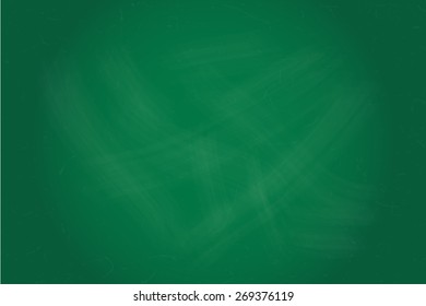 Empty chalkboard background for your school or educational design.