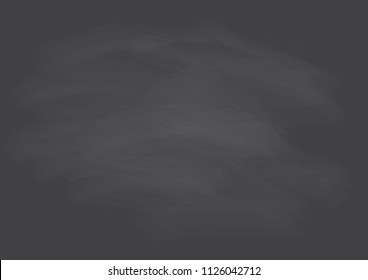 Empty chalkboard with faded chalk for background decoration or design. Back to school concept.