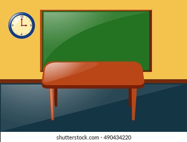 Salón de clases vacío con escritorio y pizarra