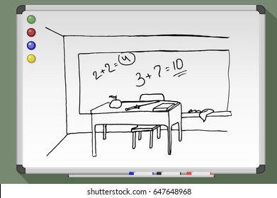 Empty classroom for math. Hand drawn vector illustration on whiteboard