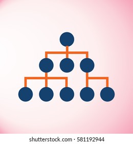 Empty Diagram