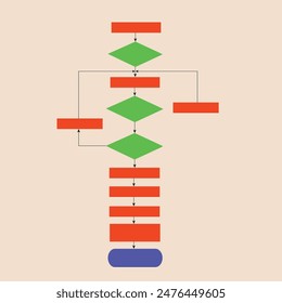 Empty flow chart algorithm colorful blocks vector illustration. High quality vector art background. 