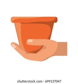 Empty gardening pot