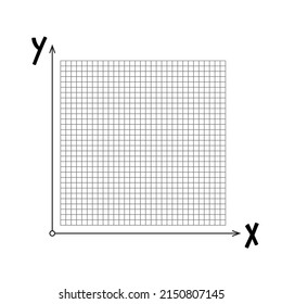 Empty graph with x and y axis and grid
