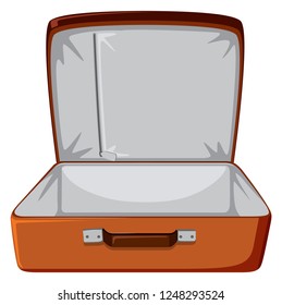 An empty luggage on white background
