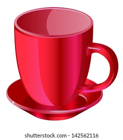 Empty Mug or Cup