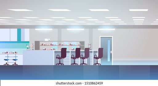 empty no people chemical research laboratory with furniture scientist workplace science education chemistry concept modern lab interior flat horizontal vector illustration