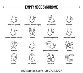 Empty Nose Syndrome symptoms, diagnostic and treatment vector icons. Line editable medical icons.