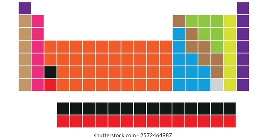   Empty periodic table of elements in chemistry. scientific resources for teachers and students. vector illustration isolated on white background.