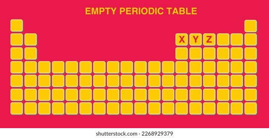 Empty periodic table template, yellow toned